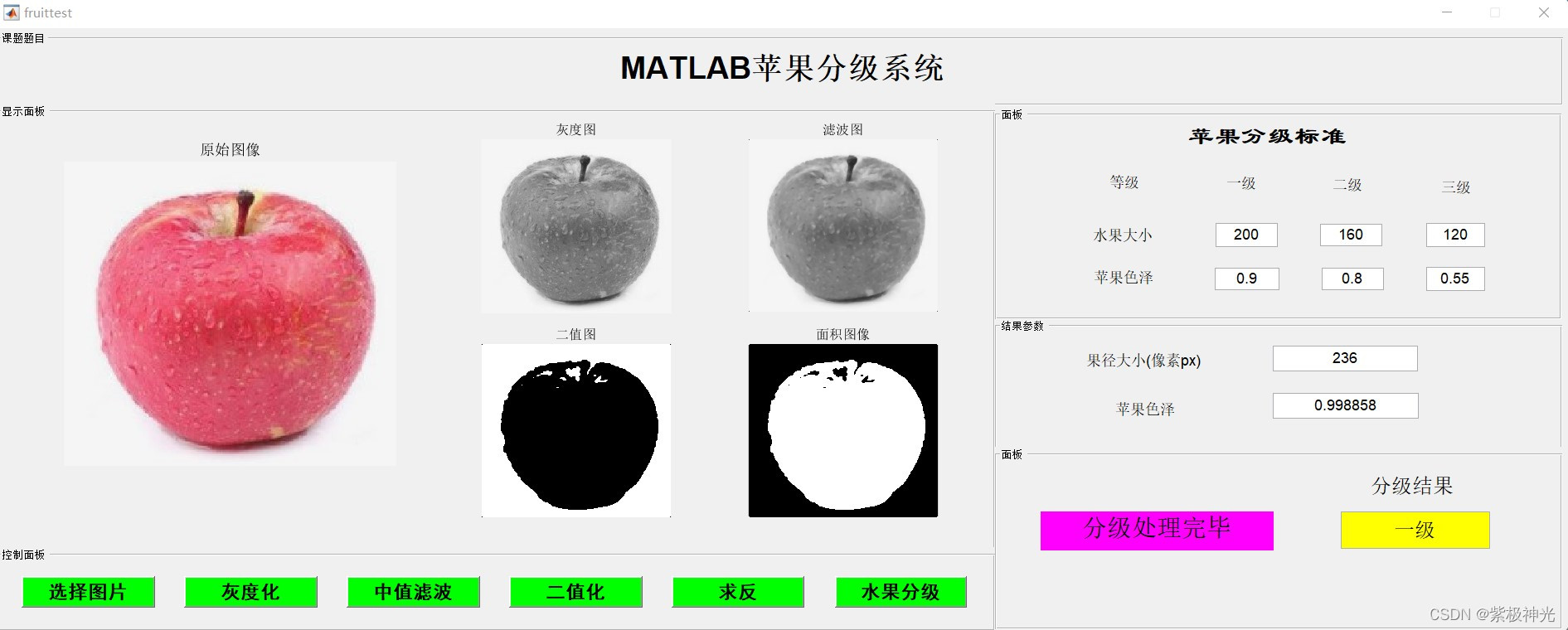 【水果识别】基于matalb GUI苹果分级【含Matlab源码 1848期】