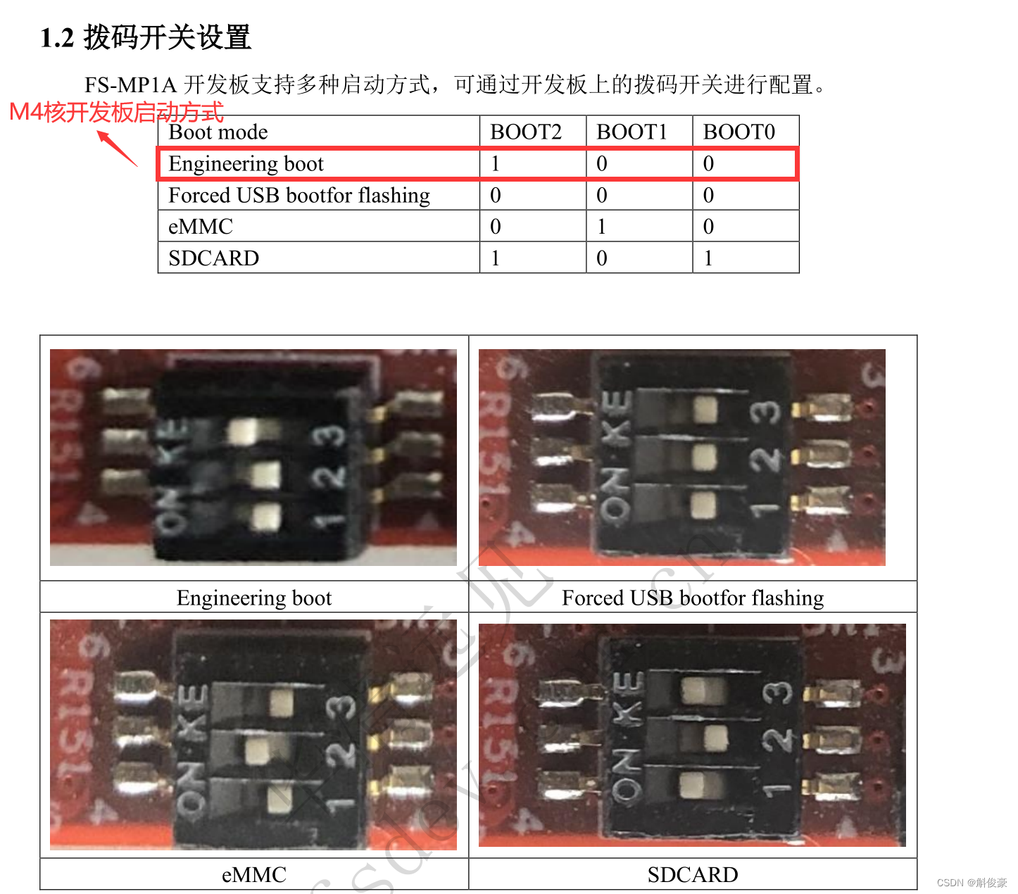 ARM LED灯实验（cortex A7核/cortex M4核）_arm 汇编 控制gpioCSDN博客