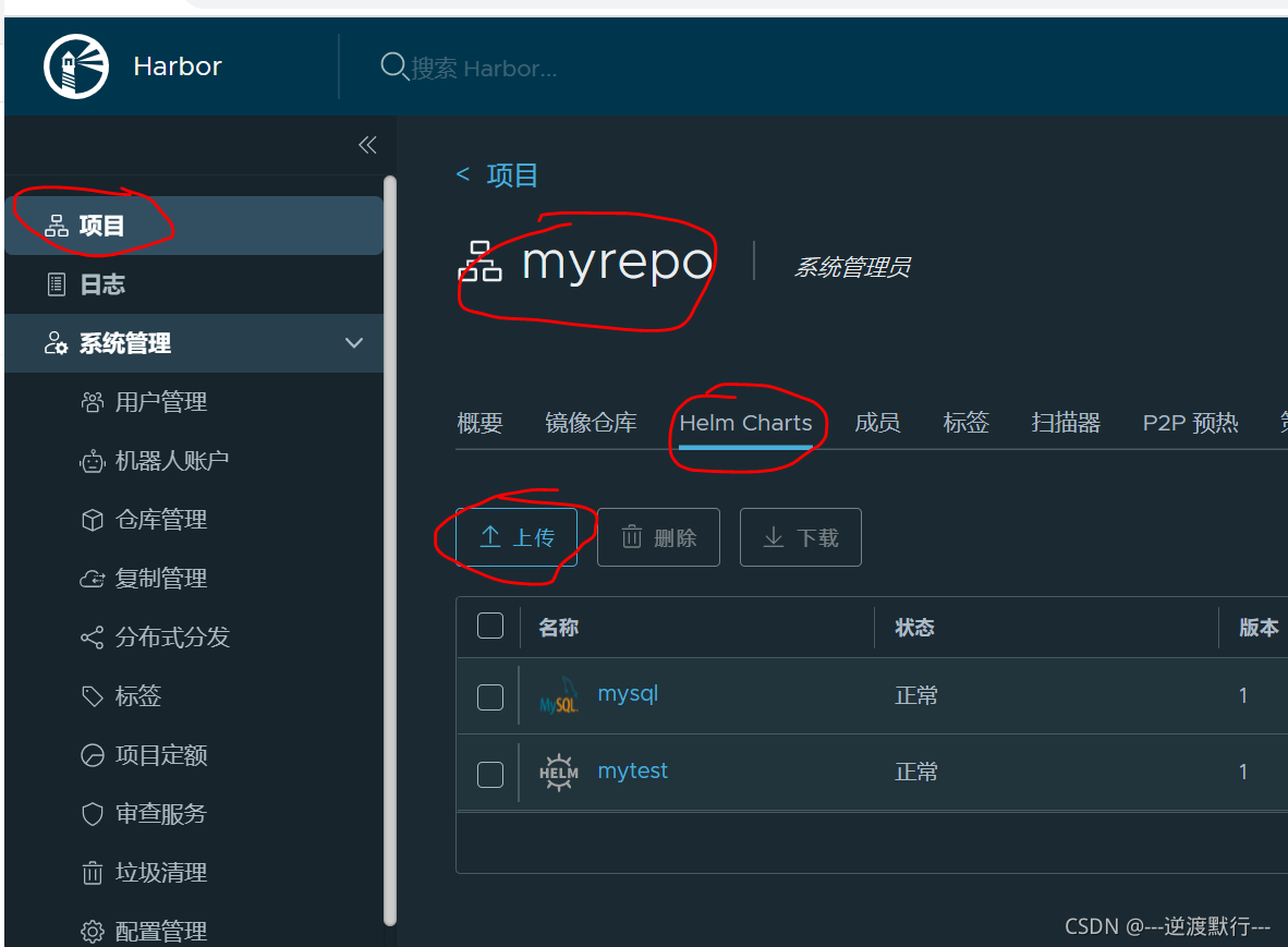 helm 使用harbor 小白踩坑_harbor helmCSDN博客