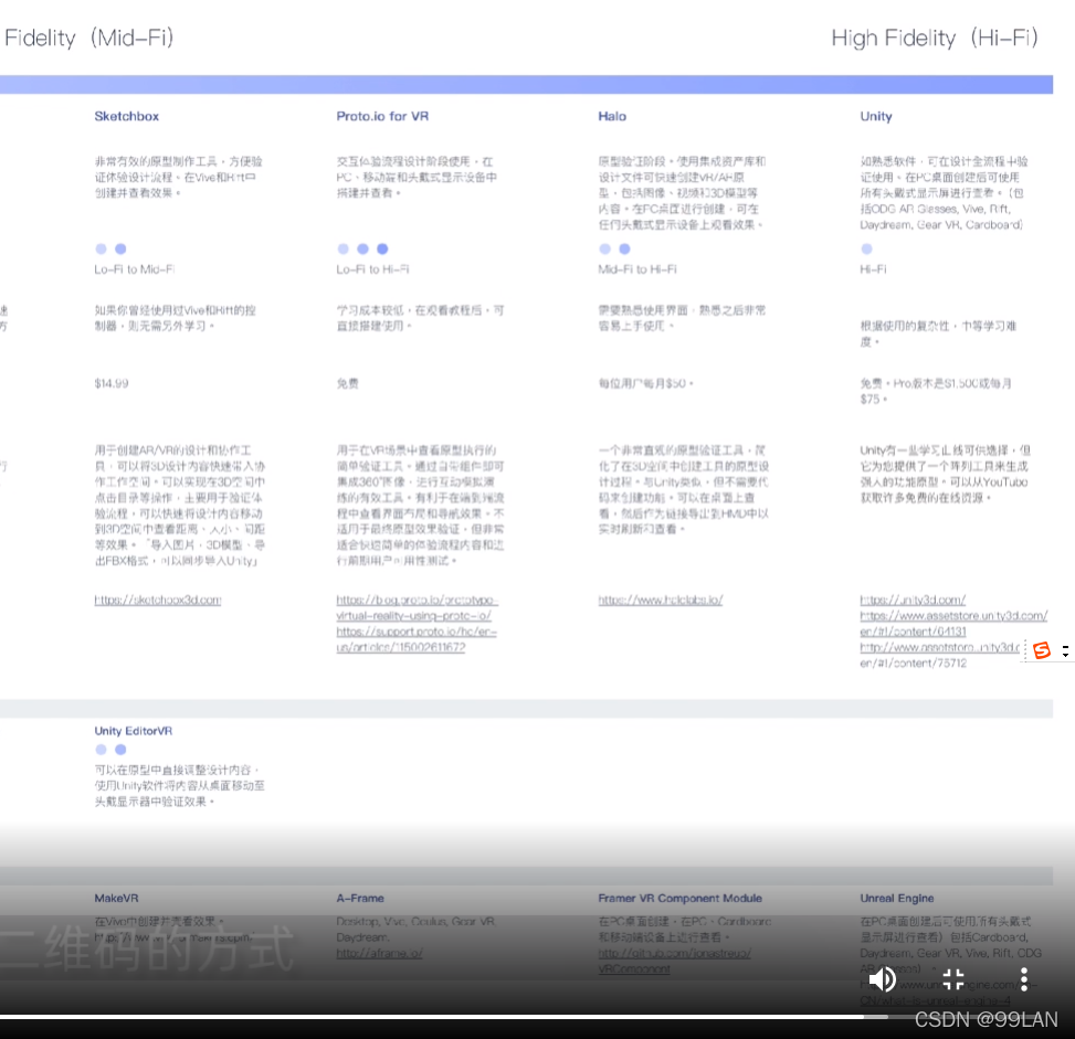 记录-学习《XR极致多感官体验设计》 AlibabaDesign-02