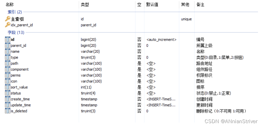 [External link picture transfer failed, the source site may have an anti-leeching mechanism, it is recommended to save the picture and upload it directly (img-HipKEWjj-1687857402895)(images/5.menu management/image-20220620092842446.png)]