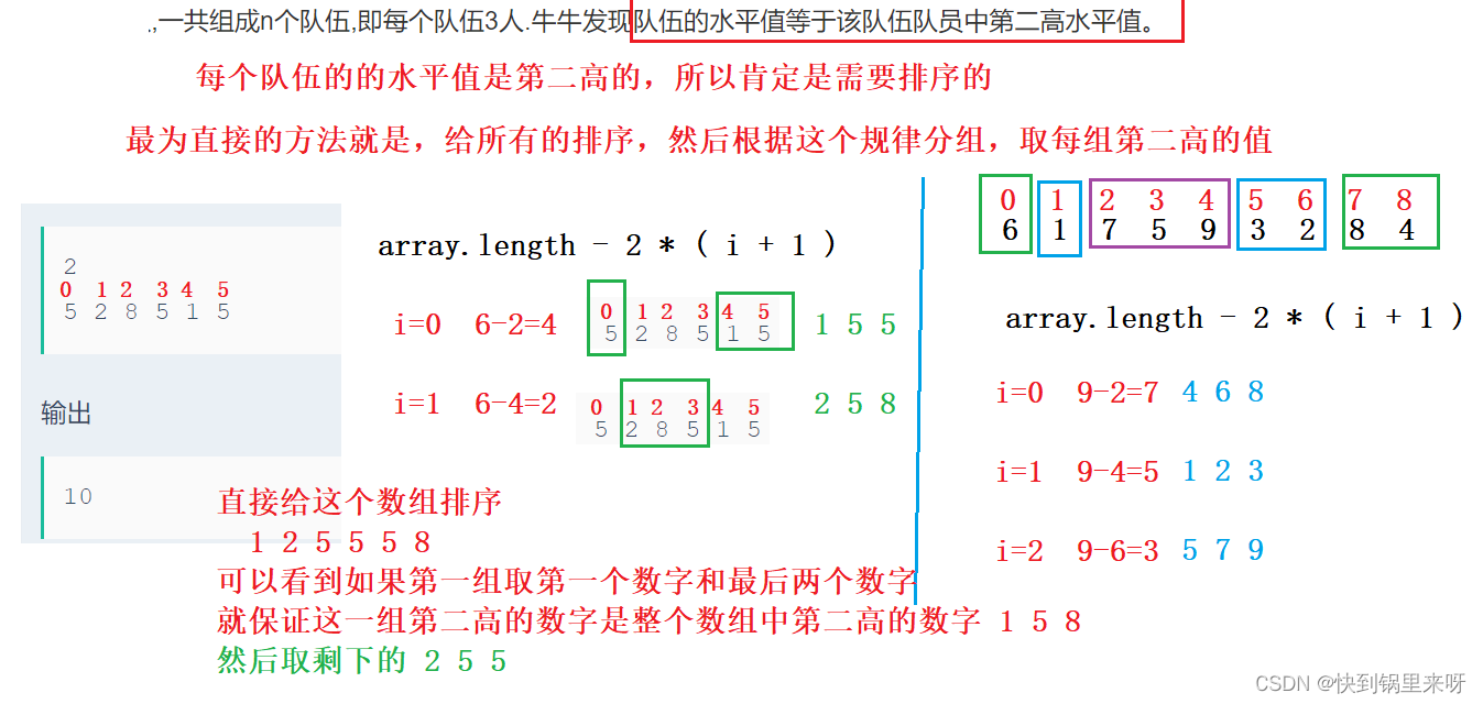 刷题笔记之一（组队竞赛+删除公共字符+排序子序列+倒置字符串）