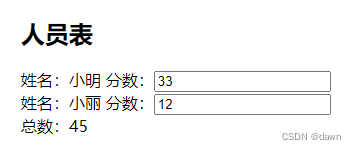 三种简洁易行的方法解决基于Vue.js的组件通信