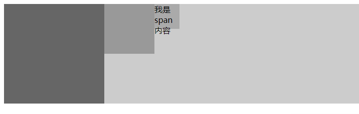 HTML番外篇(四)-HTML5新增元素-CSS常见函数-理解浏览器前缀-BFC