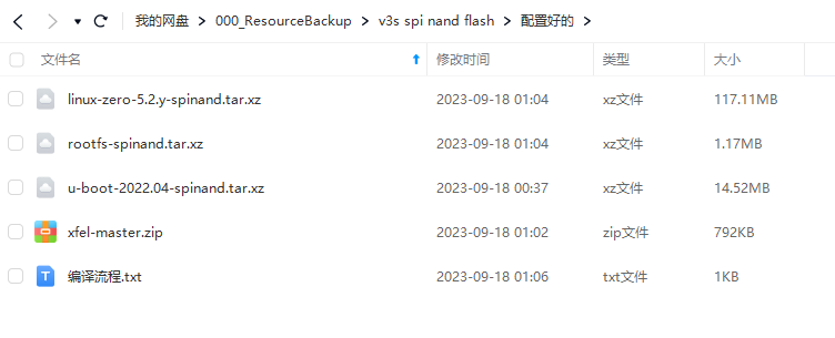 【全志V3s】SPI NAND Flash 驱动开发