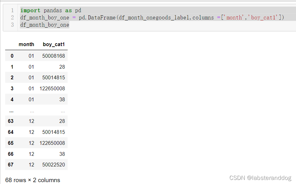 Python Python Labsteranddog CSDN