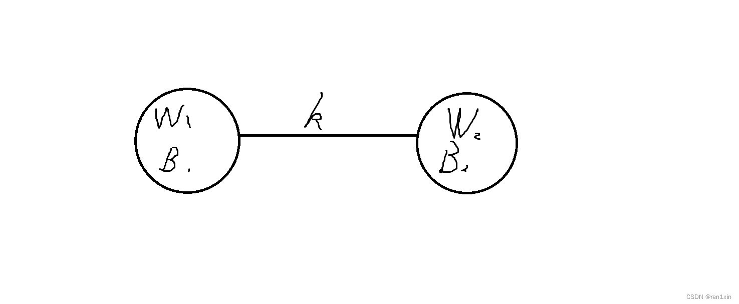 2023牛客暑期多校训练营6-A Tree