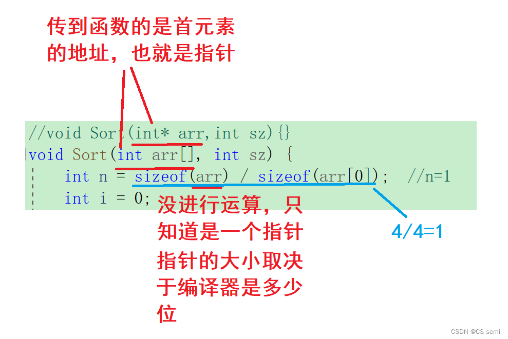 【C数组】详解数组