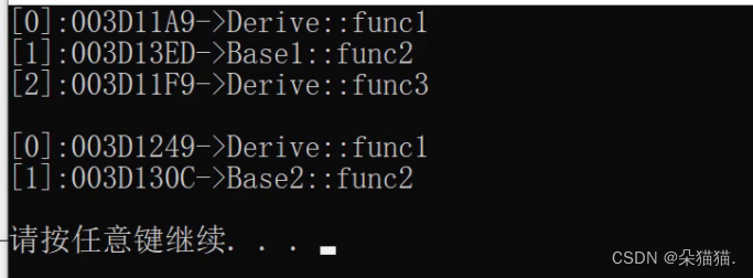 [C++]：万字超详细讲解多态以及多态的实现原理（面试的必考的c++考点）