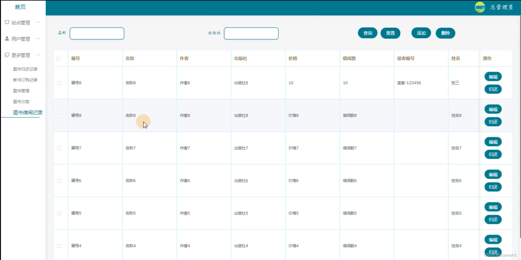 ThinkPHP+基于ThinkPHP的图书馆管理系统 毕业设计-附源码311833