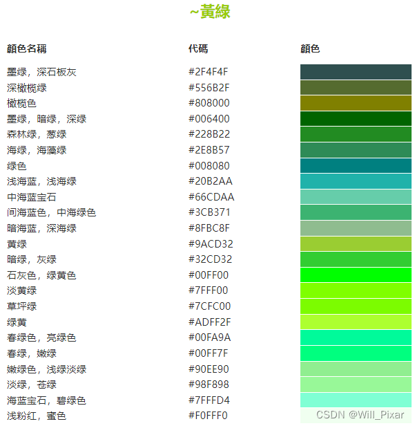 颜色代码对照-CSDN博客