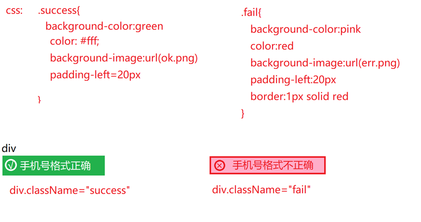 【DOM】DOM操作之如何修改元素的样式_03