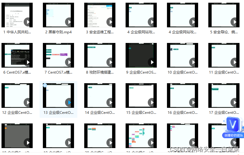 大龄、零基础，想转行做网络安全。怎样比较可行？一般人我还是劝你算了吧