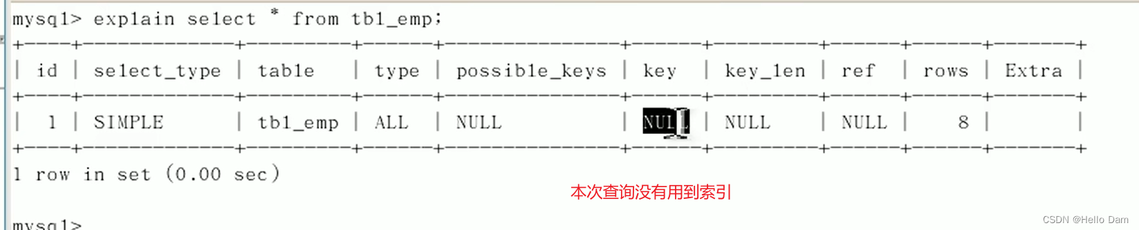 [外链图片转存失败,源站可能有防盗链机制,建议将图片保存下来直接上传(img-Fsht2uWC-1687613436539)(assets/1687613388318-31.png)]