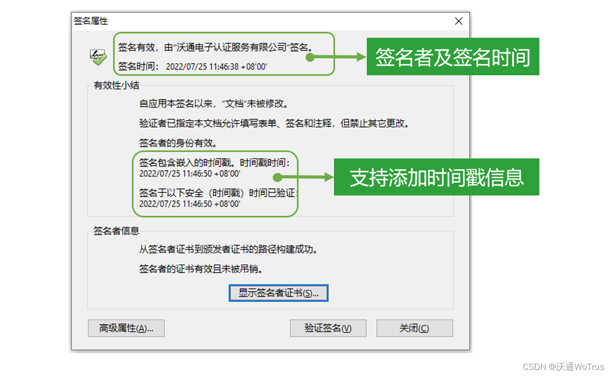 沃通CA证书支持多所高校招投标文件电子签名