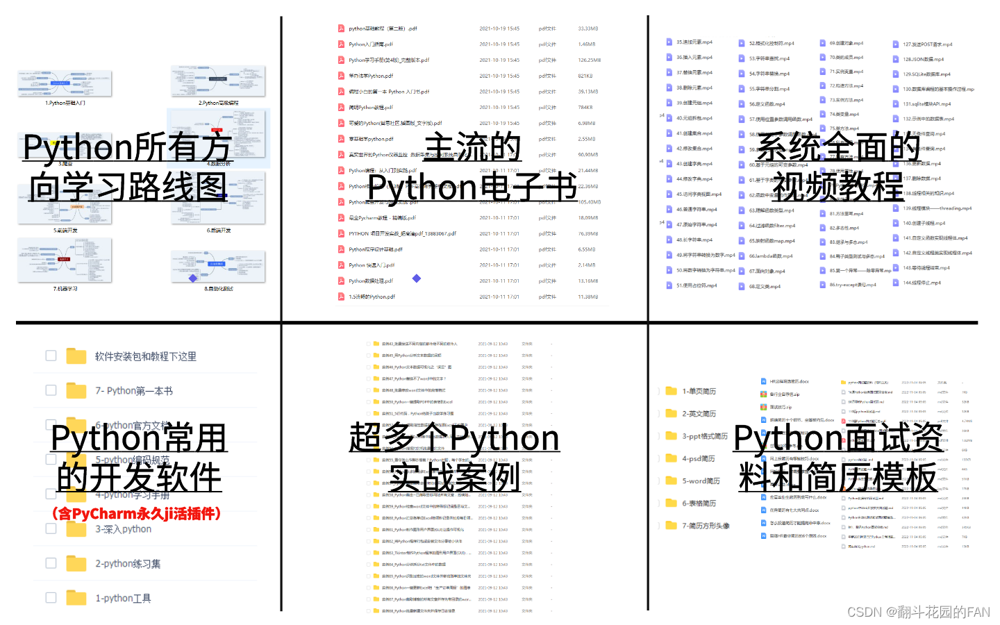 2024年<span style='color:red;'>副业</span>赚钱<span style='color:red;'>的</span>方法，最后<span style='color:red;'>一个</span>时代红利，<span style='color:red;'>你</span><span style='color:red;'>一定</span>要抓住！