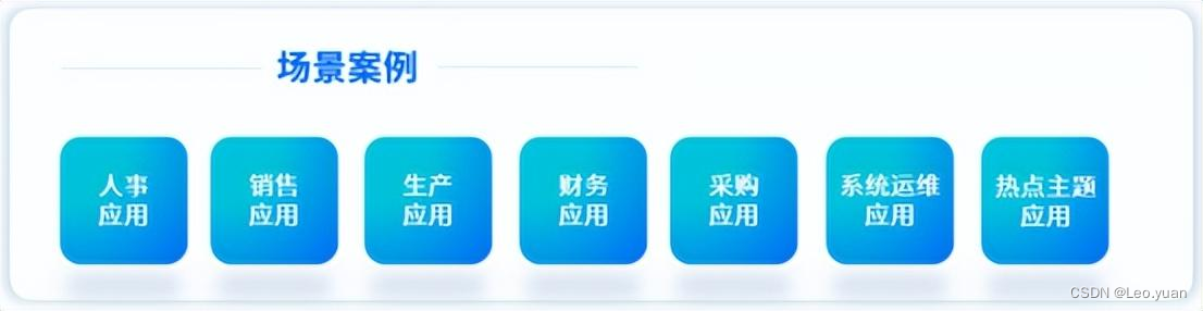 试用了市面上95%的报表工具，终于找到这款万能报表工具，太牛了！