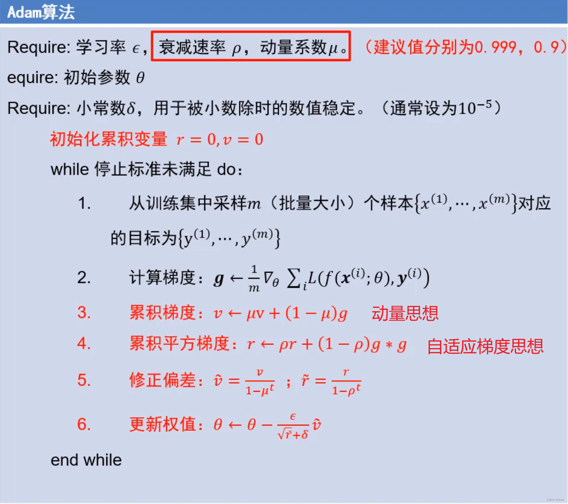 深度学习修炼（二）全连接神经网络 | Softmax，交叉熵损失函数 优化AdaGrad，RMSProp等 对抗过拟合 全攻略