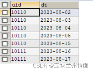 sql面试题