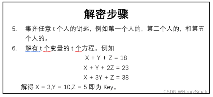 隐私计算 2.5 Blakley秘密共享方案