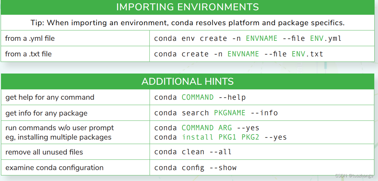 conda 常用命令手册
