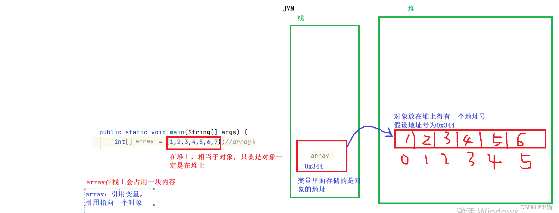 透かし、type_d3F5LXplbmhlaQ、shadow_50、text_Q1NETiBAS-WqvuKAjQ ==、size_20、color_FFFFFF、t_70、g_se、x_16