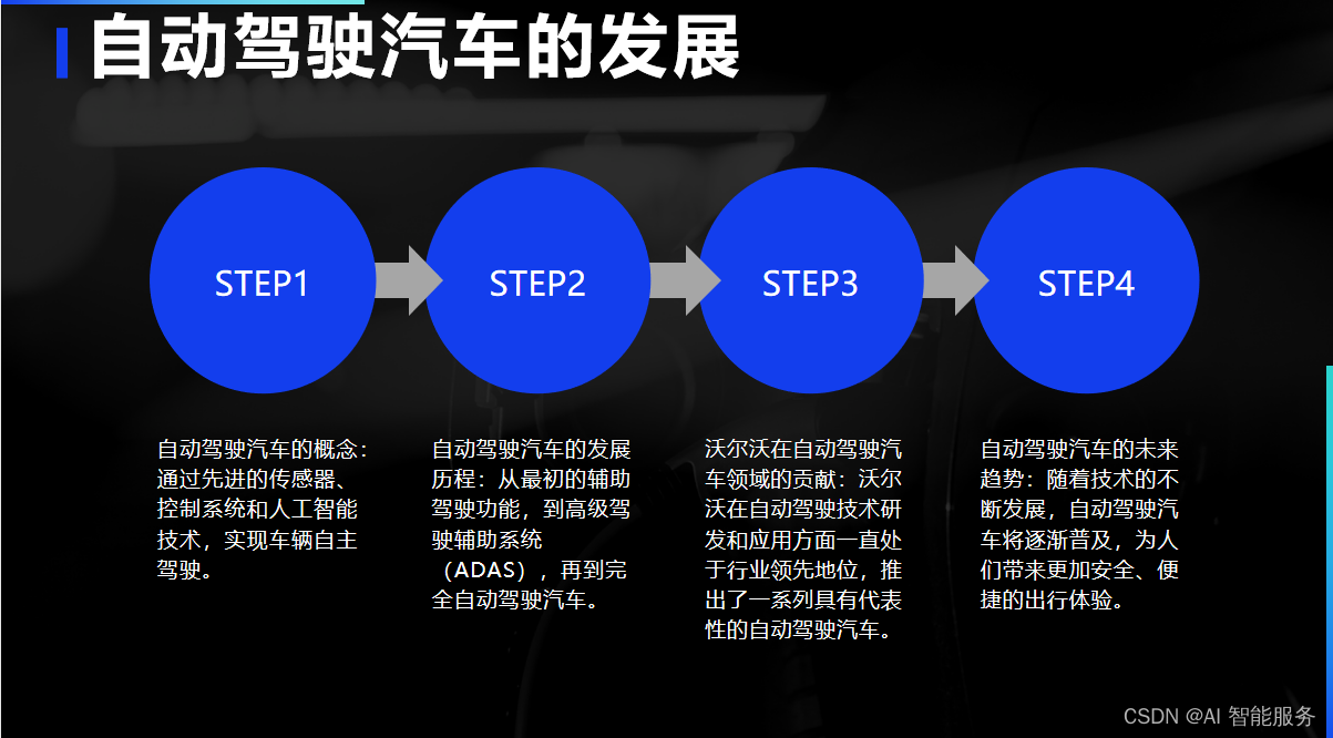 沃尔沃——使用机器学习制造世界上最安全的汽车