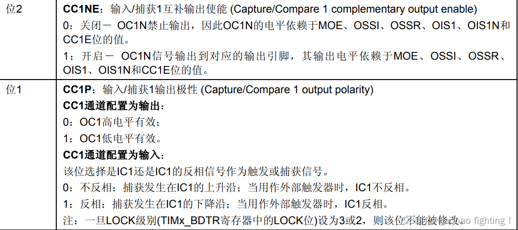 STM32定时器介绍