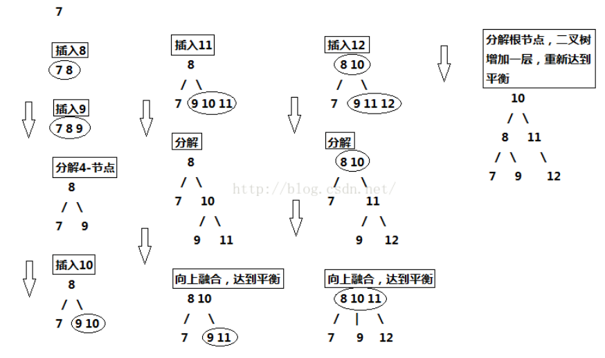 watermark,type_d3F5LXplbmhlaQ,shadow_50,text_Q1NETiBAT2NlYW4mJlN0YXI,size_20,color_FFFFFF,t_70,g_se,x_16