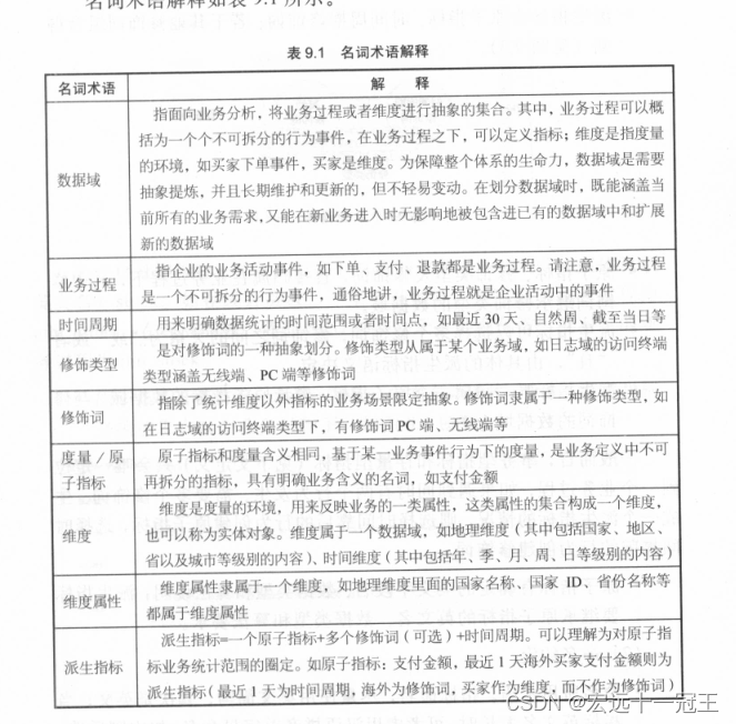 [外链图片转存失败,源站可能有防盗链机制,建议将图片保存下来直接上传(img-HHTjLR8l-1652666324187)(C:\Users\大勇\AppData\Roaming\marktext\images\2022-05-16-00-37-18-image.png)]