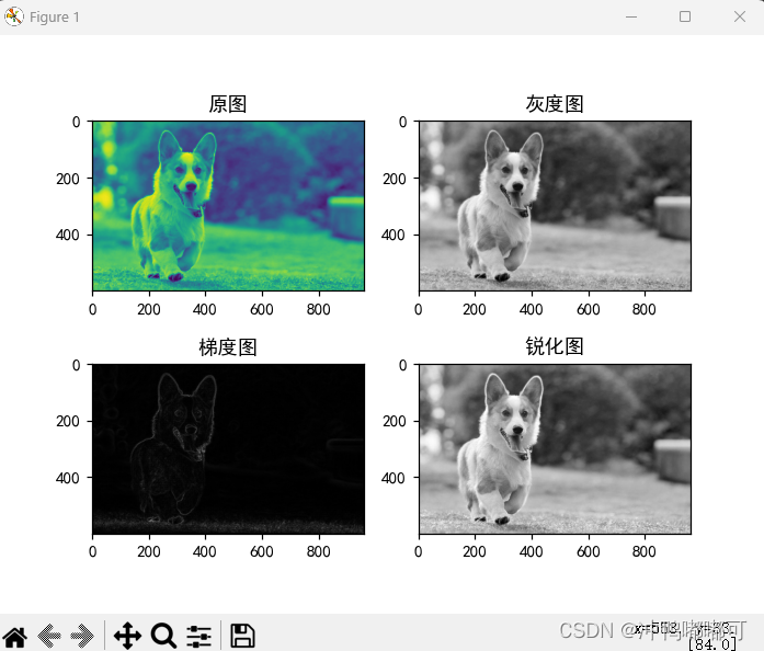 基于OpenCV的传统视觉应用 -- OpenCV图像处理 图像模糊处理 图像锐化处理