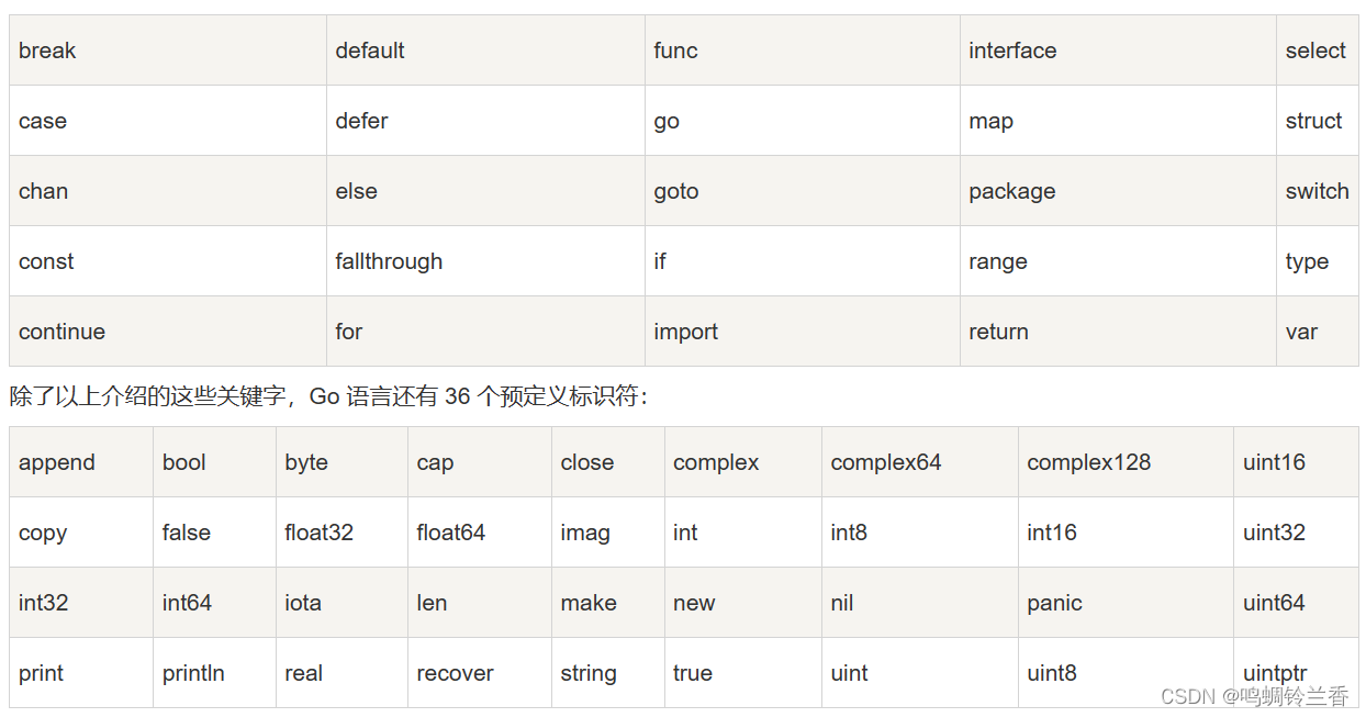 Golang学习记录：基础知识篇（一）