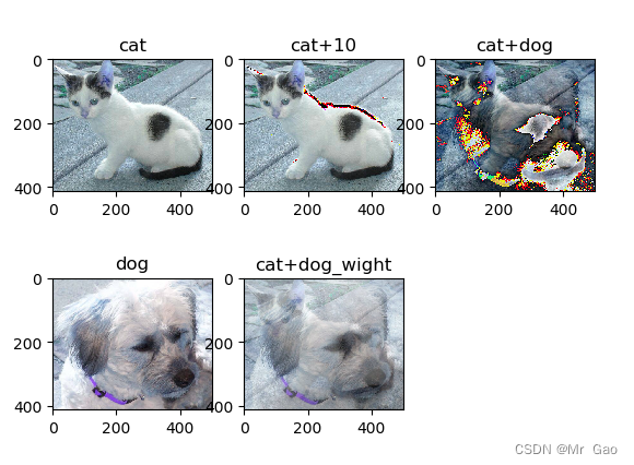 python-opencv 培训课程笔记（1）