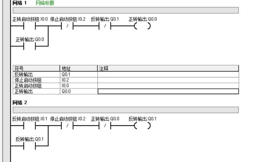 西门子S7-200PLC基本入门编程「建议收藏」