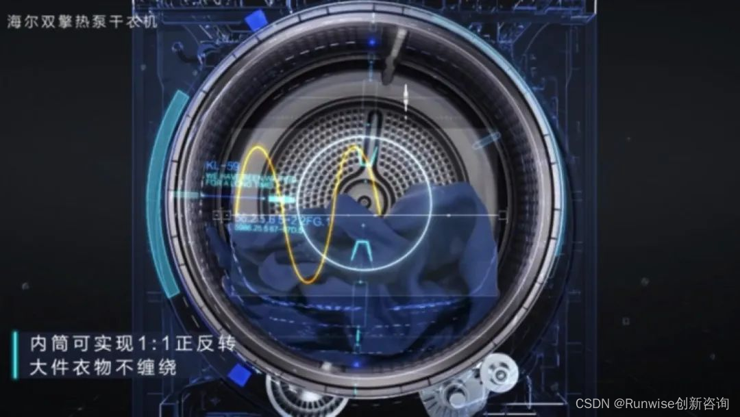 双擎热泵烘干技术