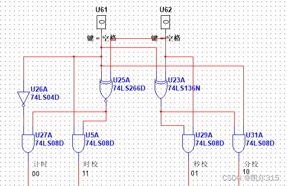 数电课程设计，数字电子钟具有时、分、秒以及校时功能_数电电子钟-CSDN博客