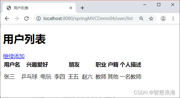 Spring MVC数据绑定和表单标签的应用（附带实例）