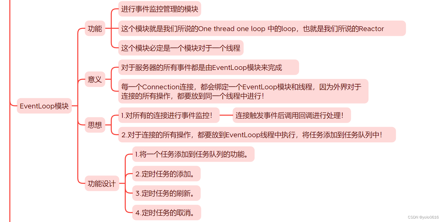 1.8.C++项目：仿muduo库实现并发服务器之eventloop模块的设计