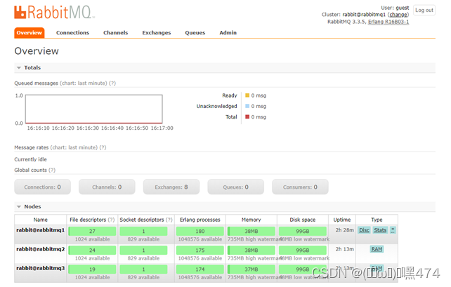 解释OpenStack组件介绍RabbitMQ的用处_MySQL分布式集群搭建