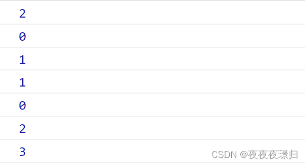 Javascript运算符 It Blog