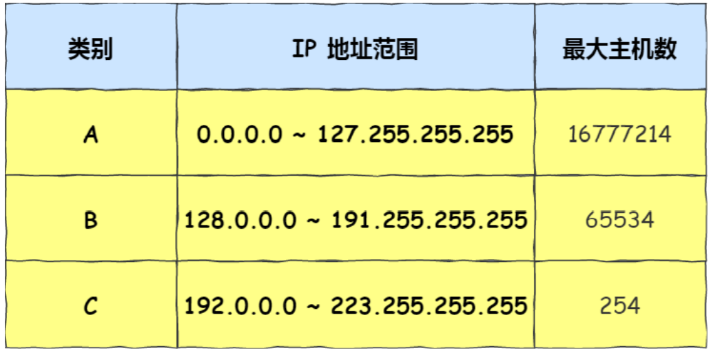 watermark,type_ZHJvaWRzYW5zZmFsbGJhY2s,shadow_50,text_Q1NETiBAU3RyaXZlIGZvciB0aGUgYmVzdO-8gQ,size_19,color_FFFFFF,t_70,g_se,x_16