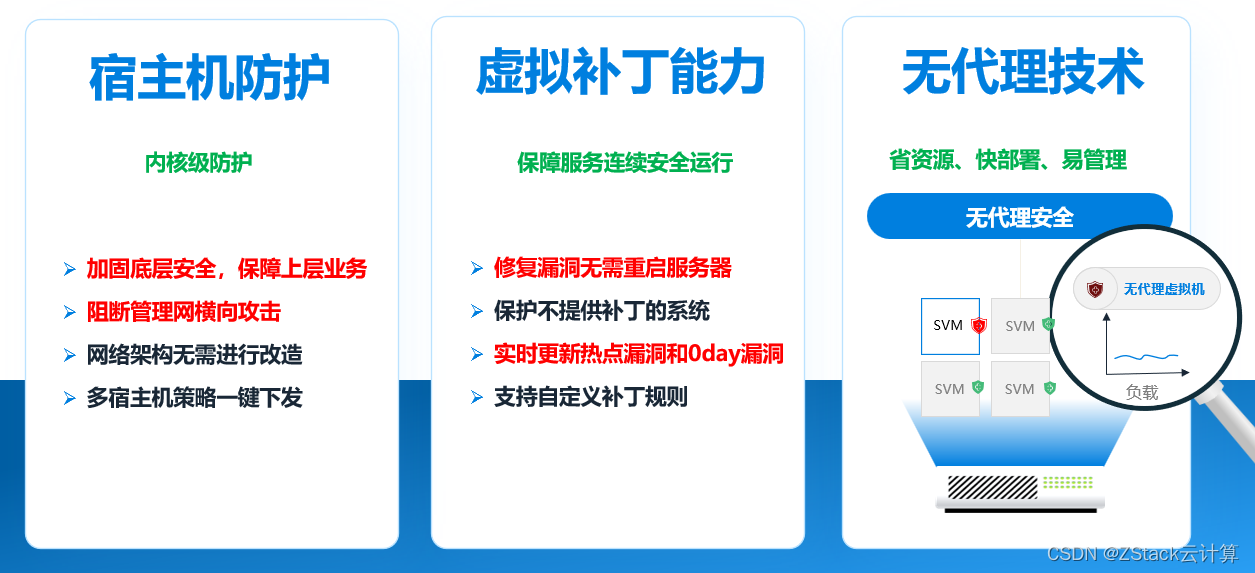 云安全之盾：ZStack 云主机安全防护解决方案全方位保护云环境