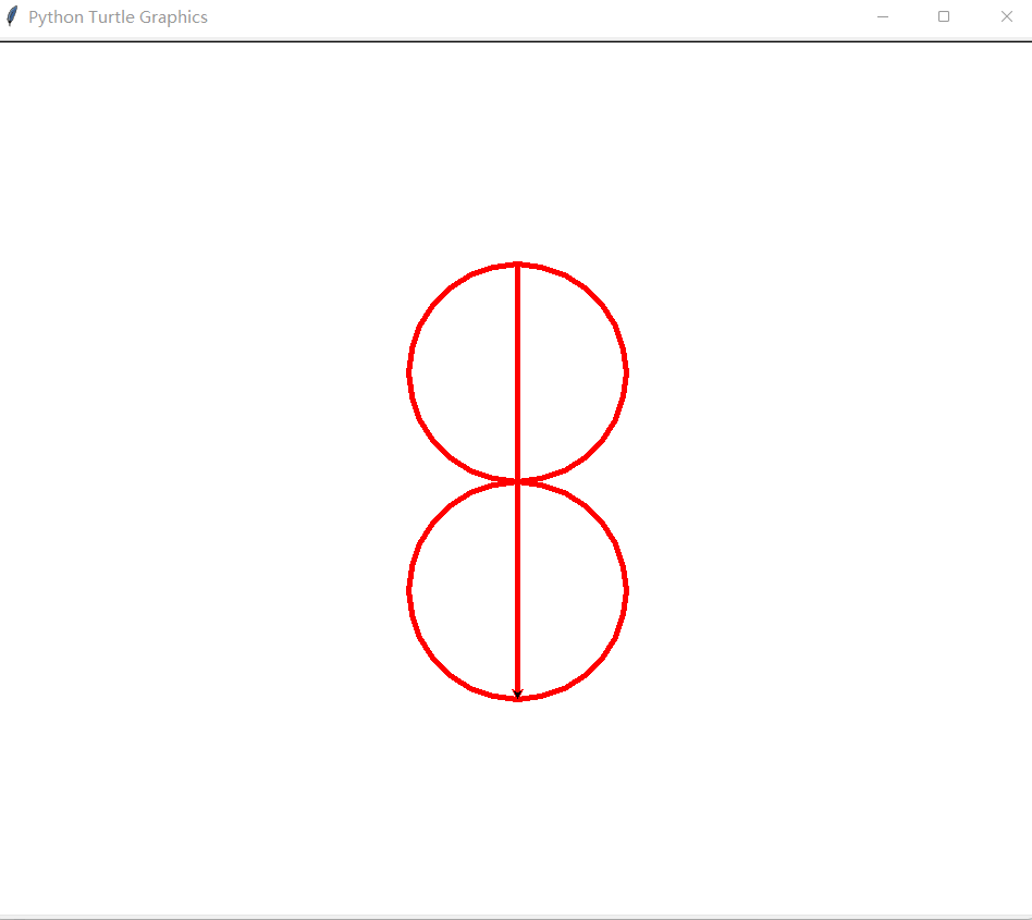用python绘制切割双圆_用python画外切圆-csdn博客