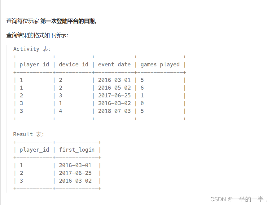 SQL练习---511.游戏玩法分析 I