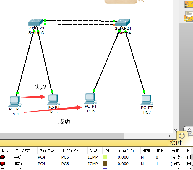 VLAN配置