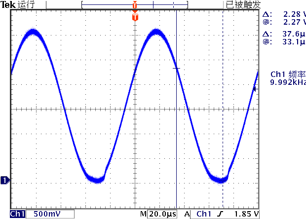 ▲ 图2.2.8 单电源下TLC082的输出波形