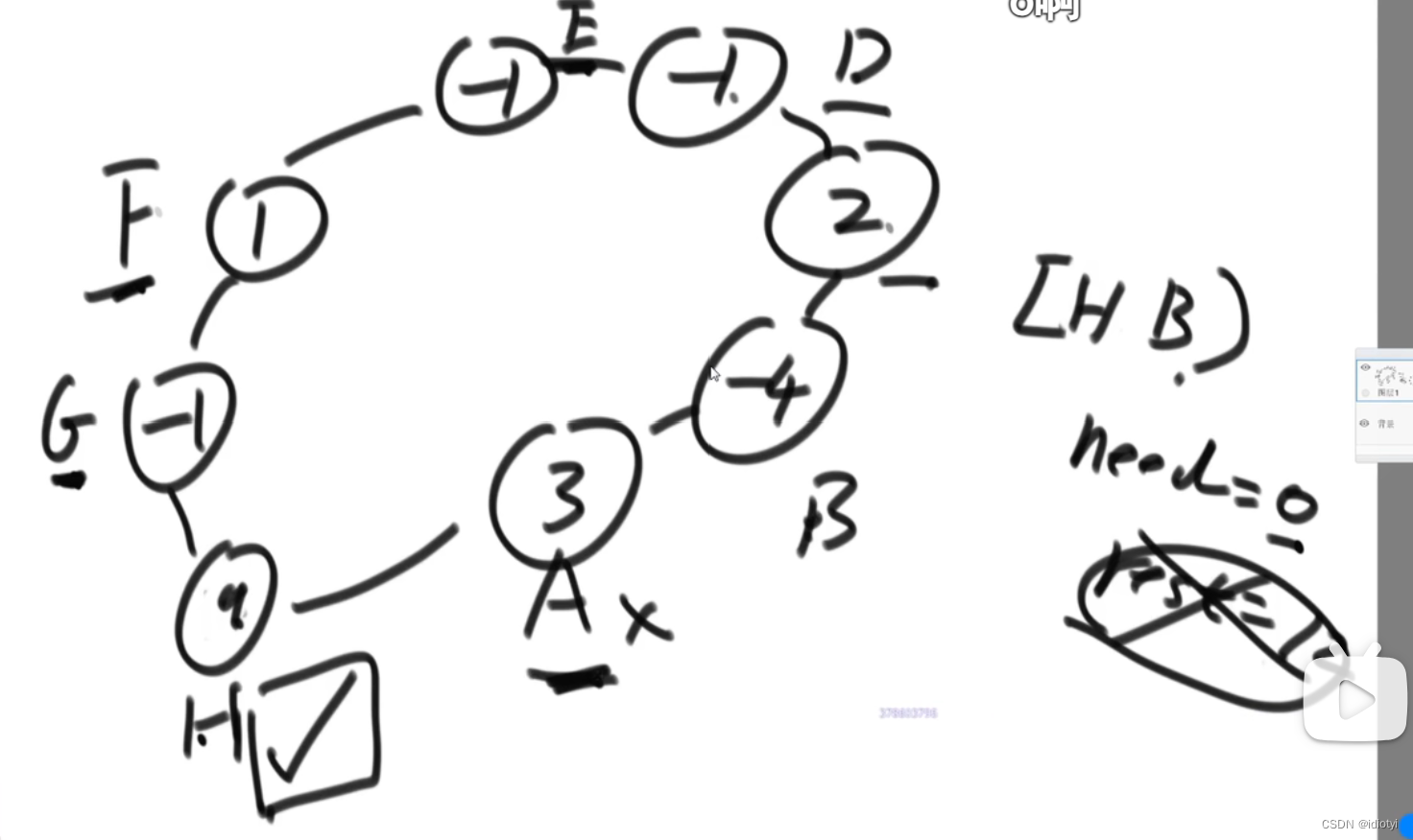 【算法学习】高级班九