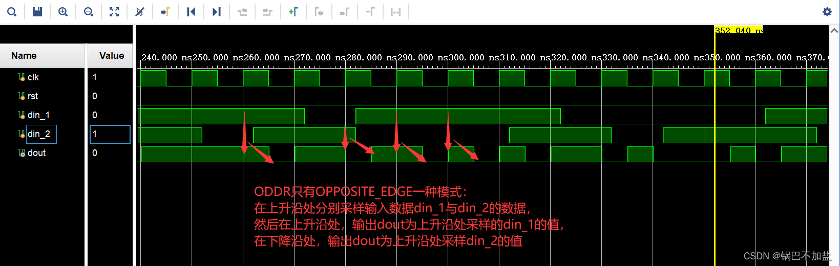 Xilinx原语——IDDR与ODDR的使用（Ultrascale系列）