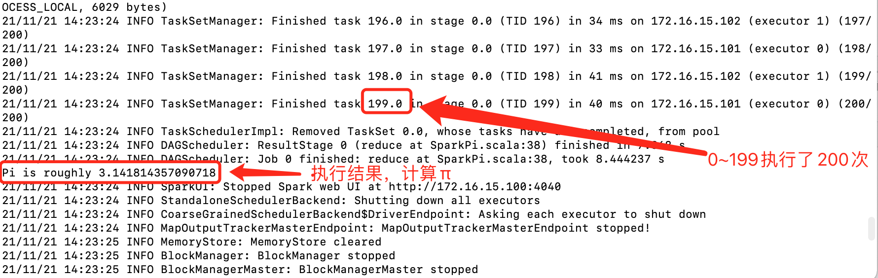 job has not accepted any resources； check your cluster UI to ensure that workers are registered and