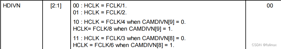 Linux设备驱动开发 - S3C2440时钟分析